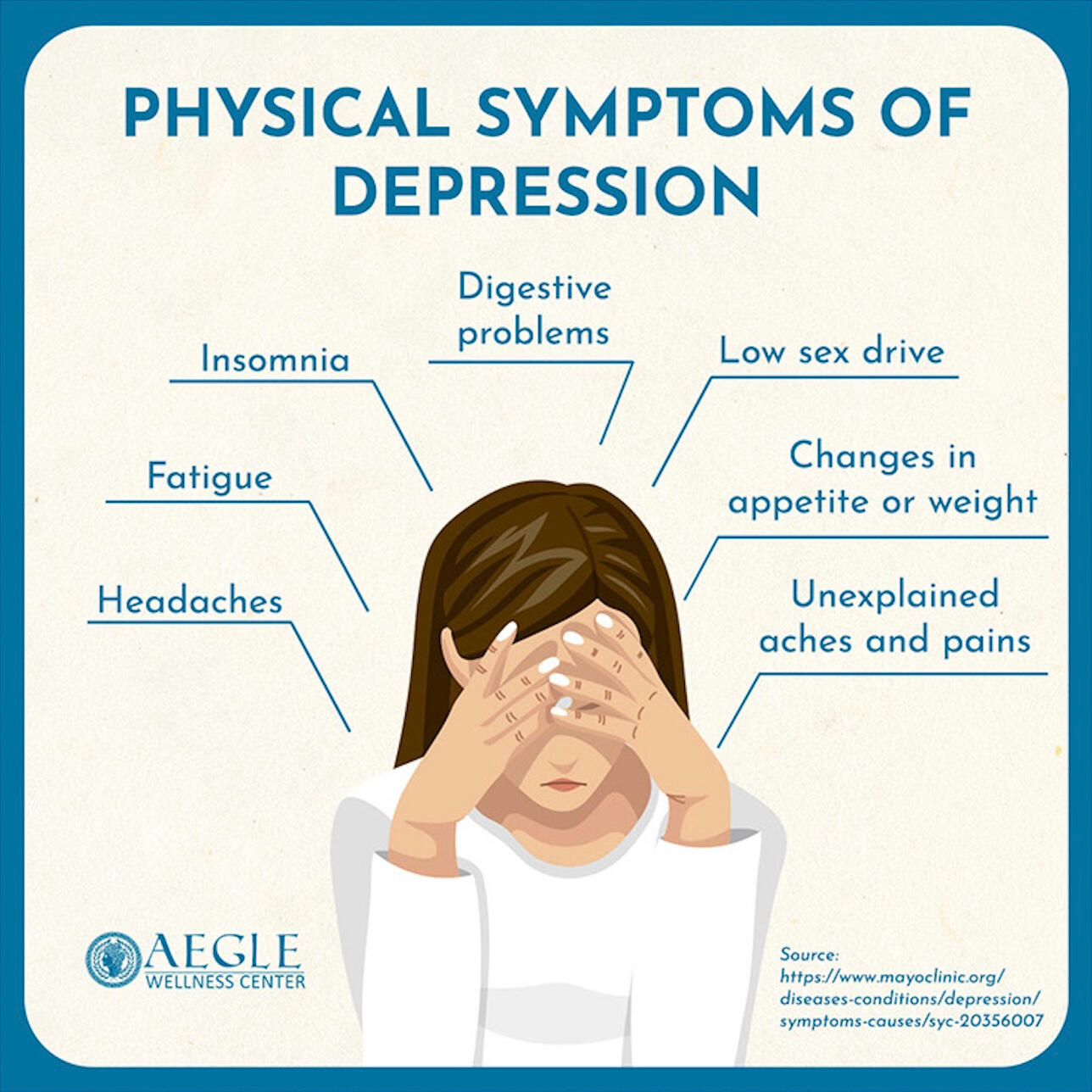 Physical Symptoms of Depression